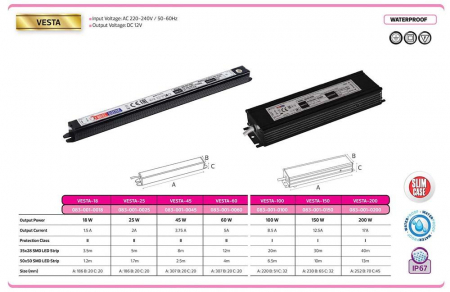 Драйвер Horoz Vega 12V 200W IP67 17A 083-001-0200 (HL559) HRZ00001211