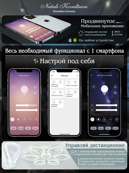 INNOVATION STYLE 83050