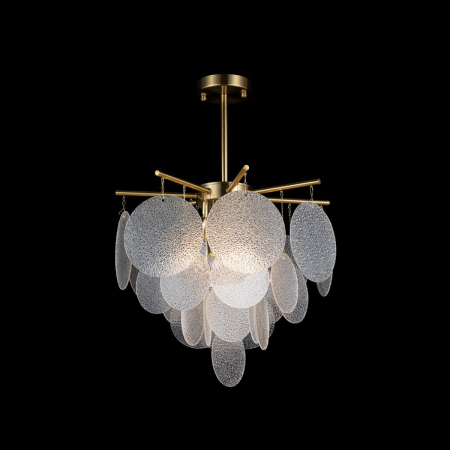 10022/400