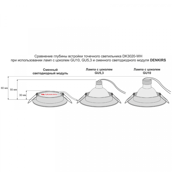 Светодиодный модуль Denkirs DK3000-5W