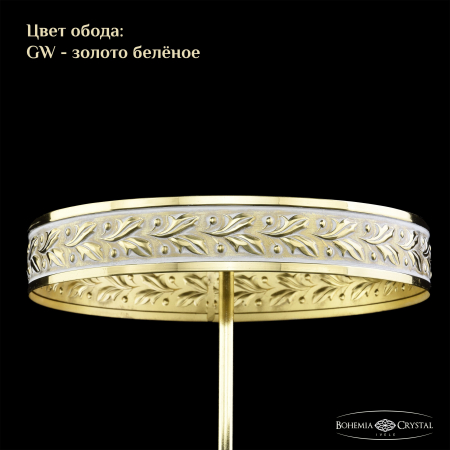 19322/H1/45IV GW R777