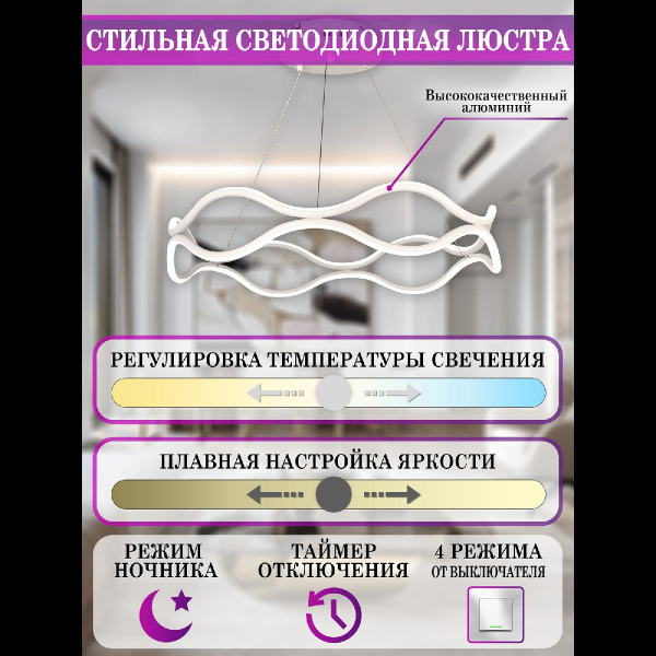 LED LAMPS 81284