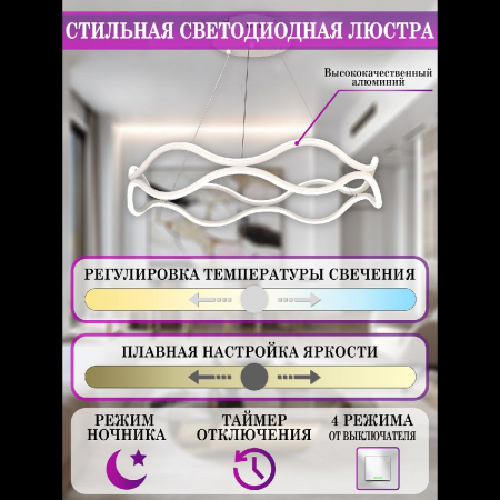 LED LAMPS 81284