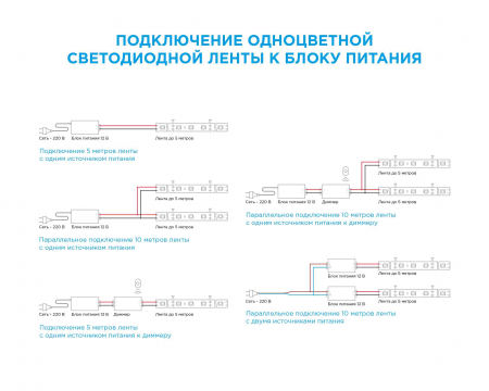 Светодиодная лента Apeyron 12В СТ 4,8Вт/м smd3528, 60д/м IP67 (НАНО) 5м желтая 00-83