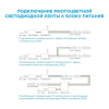 Комплект светодиодной ленты Apeyron 12В 14.4Вт/м smd 5050 60 д/м IP65 5м RGB (блок, коннектор) 10-35
