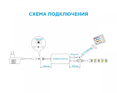 Контроллер для светодиодной ленты RGBW Apeyron 72Вт 12-24В 4*15A/канал IP20 пульт, DC-коннектор для входа, 5-игольчатый коннектор для выхода 04-29
