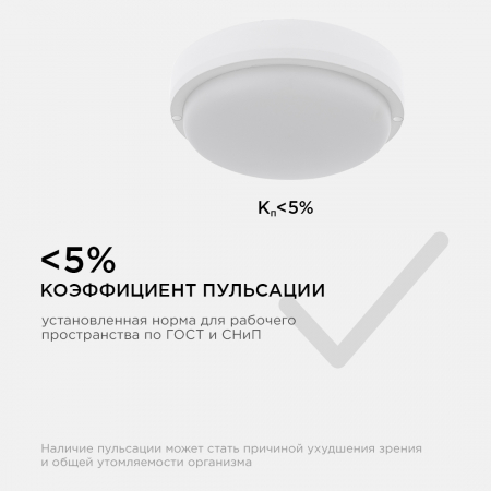 Настенно-потолочный светильник Apeyron 28-09