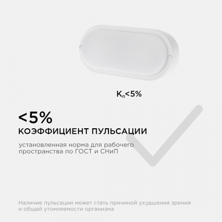 Настенно-потолочный светильник Apeyron 28-12