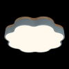 Потолочный светильник Loft IT Axel 10225/36 Blue