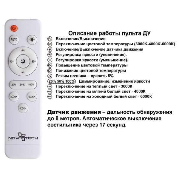 Потолочный светильник Novotech Mask 359213