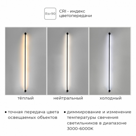 Настенно-потолочный светильник IMEX Thin & Smart IL.0060.5000-1000-MG
