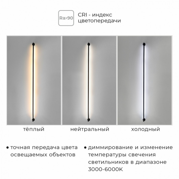 Настенно-потолочный светильник IMEX Thin & Smart IL.0060.5000-1500-BK