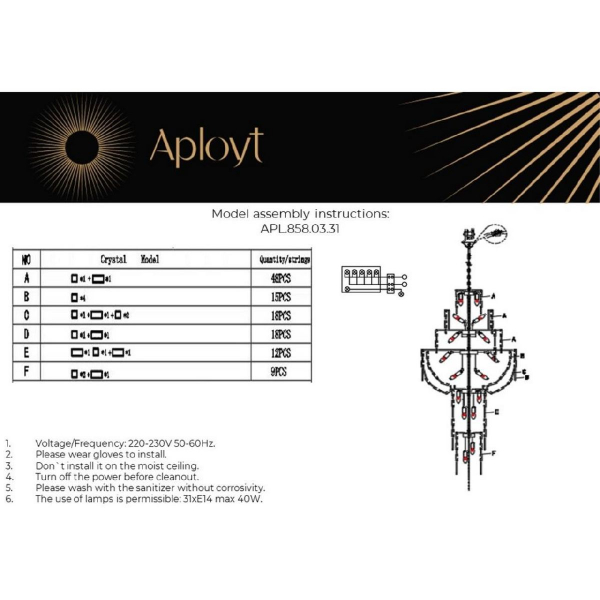 APL.858.03.31