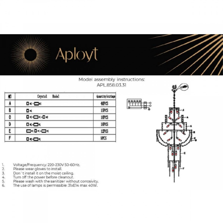 APL.858.03.31