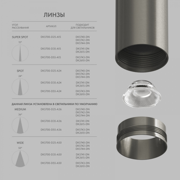 Линза Denkirs Shine Optics DK5700-D25-A50