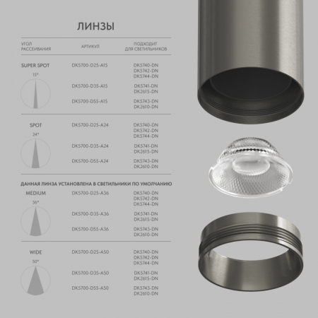 Линза Denkirs Shine Optics DK5700-D35-A15