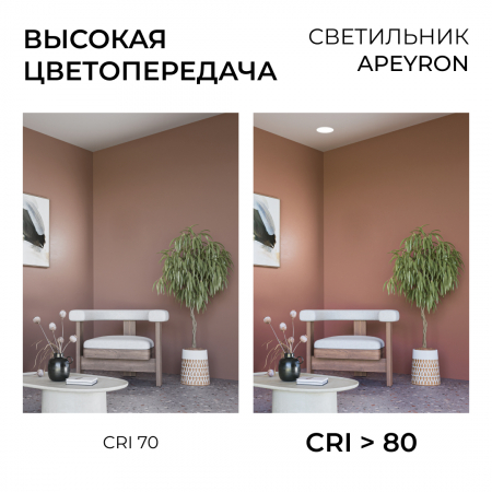 Встраиваемая светодиодная панель Apeyron 3 ССT 06-164